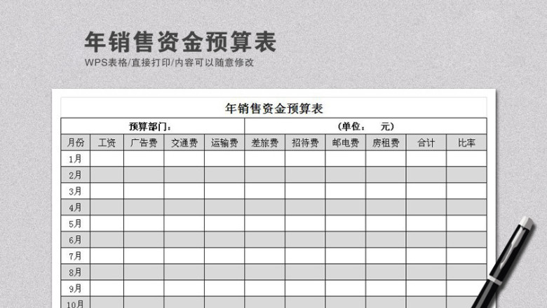 年销售资金预算表