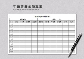年销售资金预算表