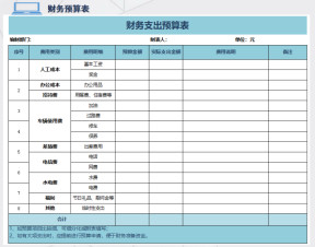 财务支出预算表