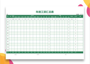 年度工资汇总表（自动计算）