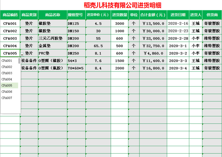 进销存系统(自动生成报表)