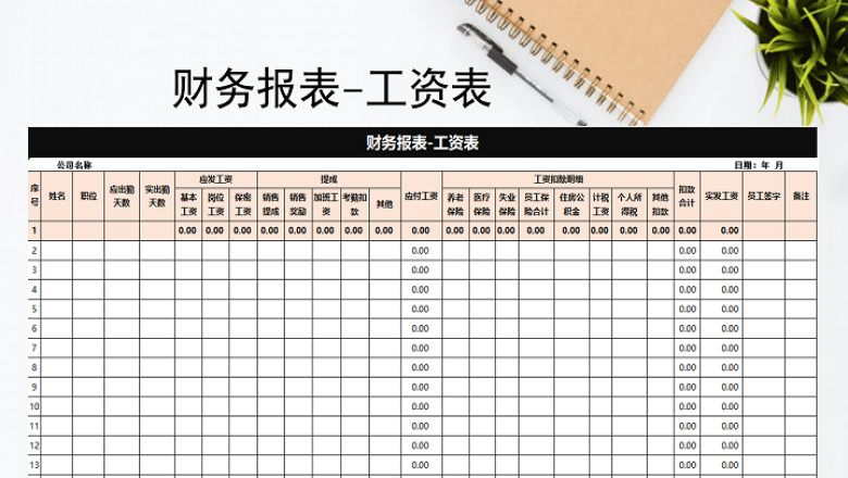 财务报表-工资表自动计算