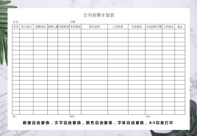 企业招聘计划表格