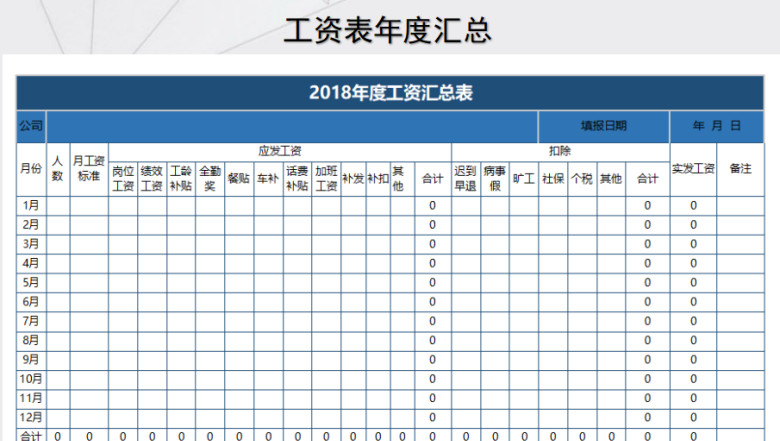年度工资汇总