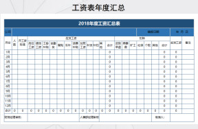 年度工资汇总