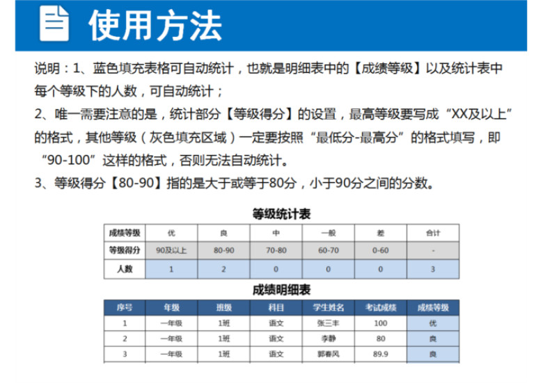 考试成绩等级自动划分