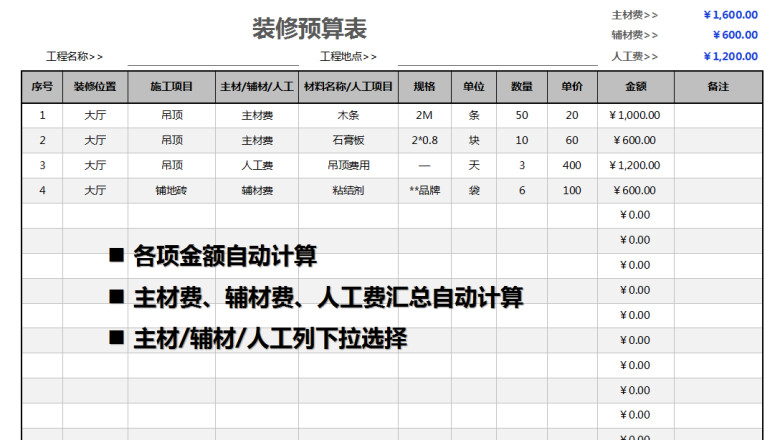 装修预算表