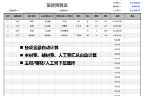 装修预算表