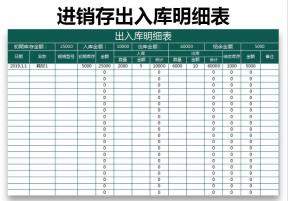 库存-出入库自动盘点表