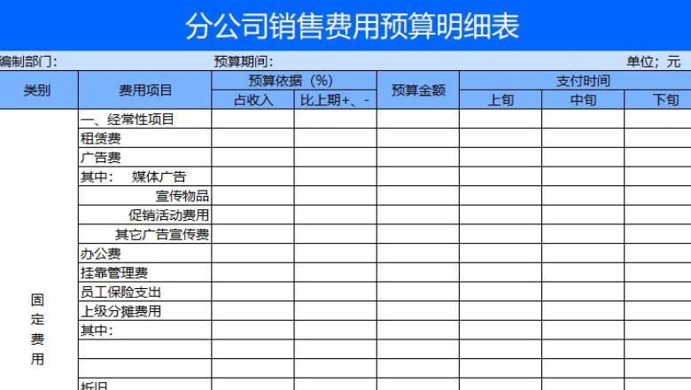分公司销售费用预算明细表