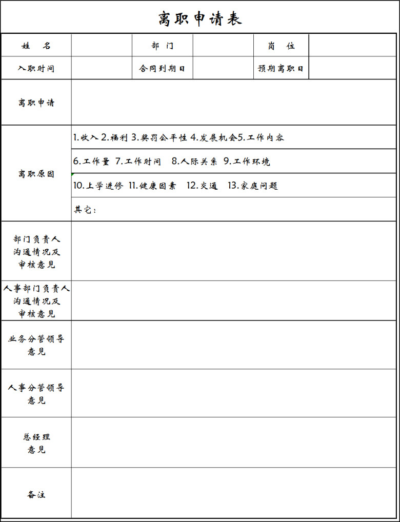 离职申请表
