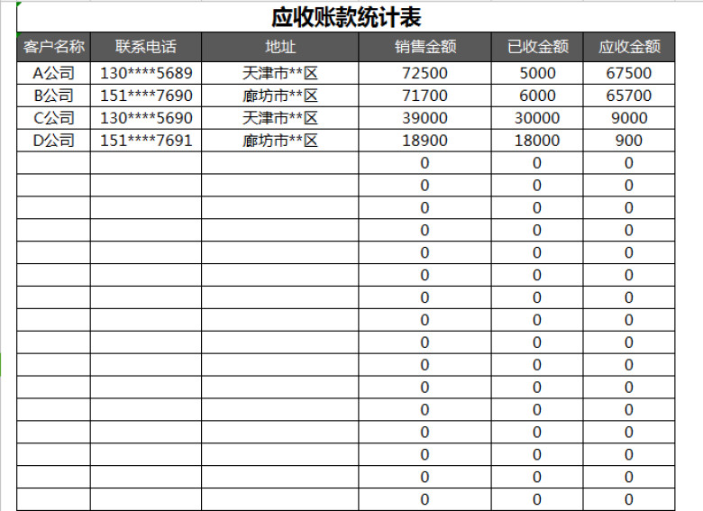 销售管理系统（应收汇总，对账单，发票）