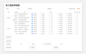 绩效考核表