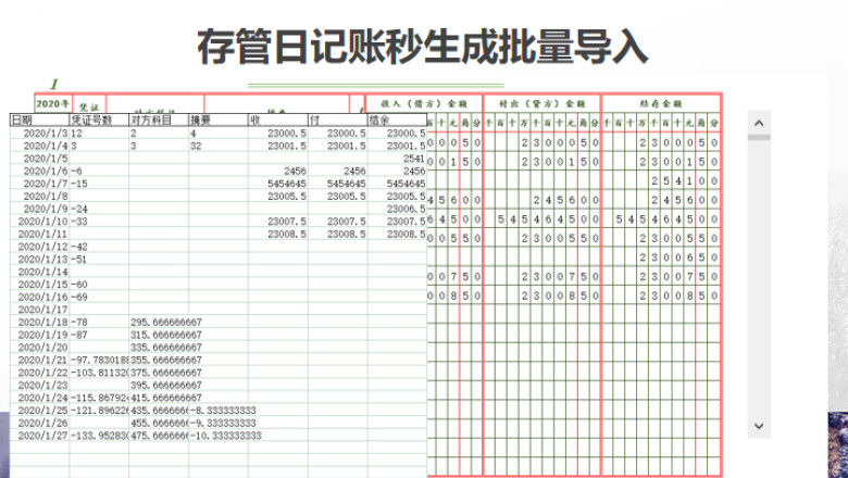银行存管日记账