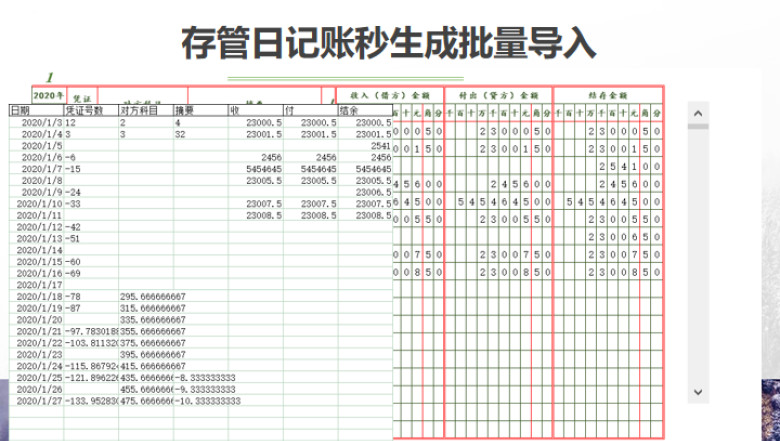 银行存管日记账
