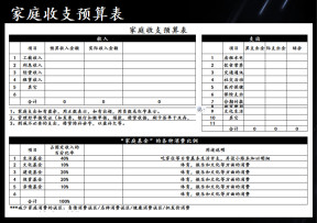 家庭收支预算表
