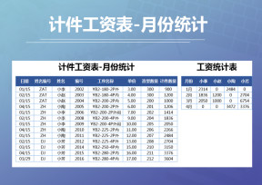 计件工资表-月份统计