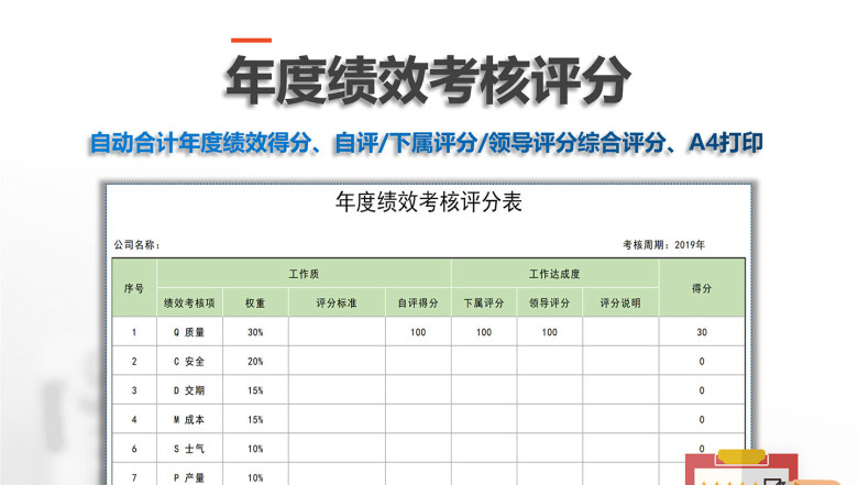 年度绩效考核评分表