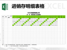 进销存明细表格