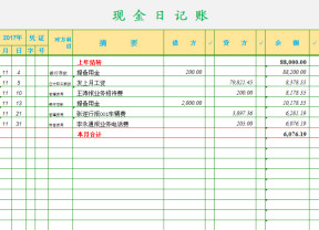 日记账模板（自动生成）