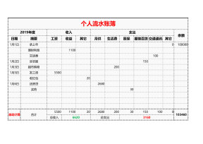 个人流水账簿