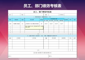 员工、部门绩效考核表