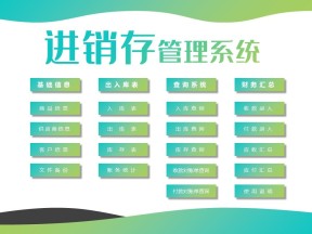 进销存管理系统