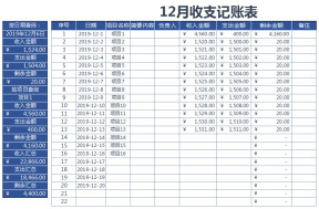 财务收支记账表-查询汇总功能