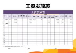 企业核算工资发放表