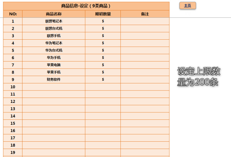 2020年度进销存管理系统