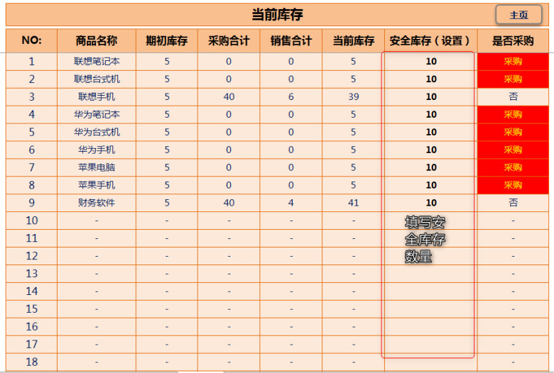 2020年度进销存管理系统