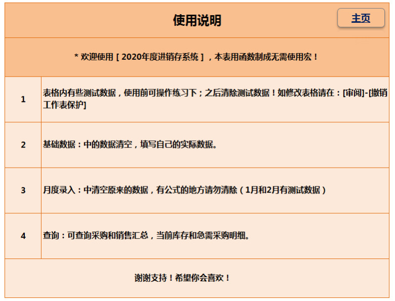 2020年度进销存管理系统