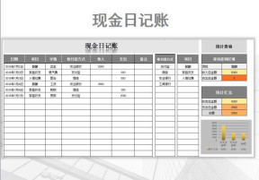 现金日记账之收支表