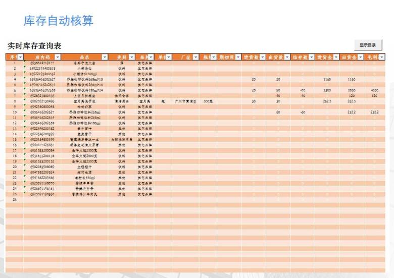 进销存通用