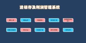 进销存及利润管理系统
