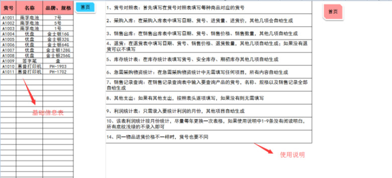 进销存及利润管理系统