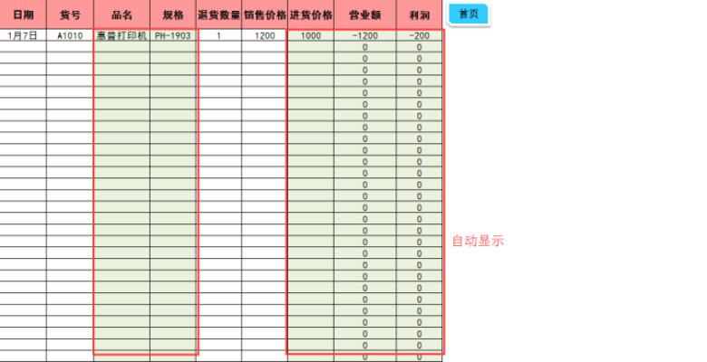 进销存及利润管理系统