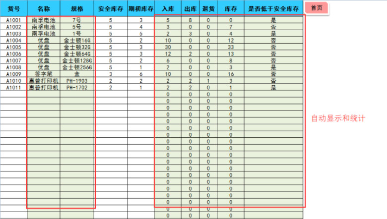 进销存及利润管理系统