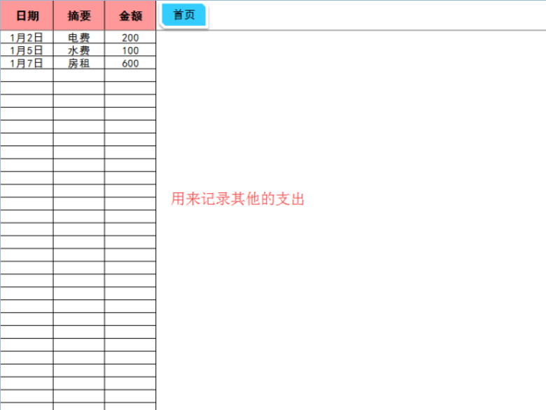 进销存及利润管理系统