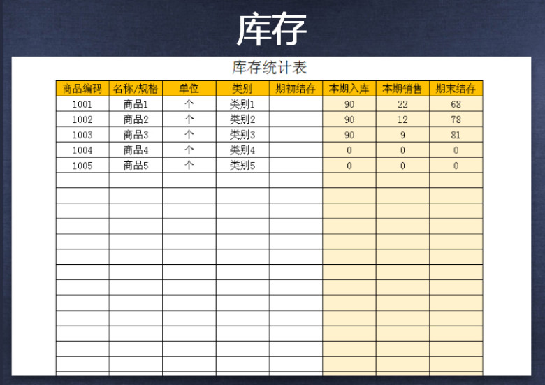进销存出入库