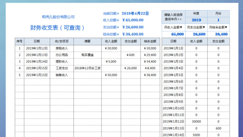 财务收支表收支明细