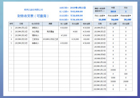 财务收支表收支明细