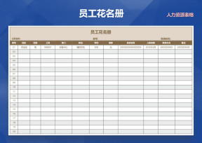 员工花名册（人力资源）