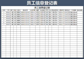 员工信息登记表