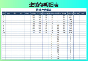 进销存明细表