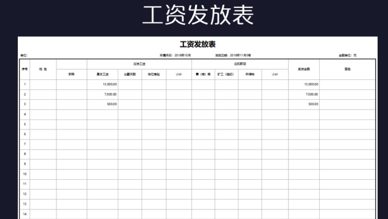 工资发放表