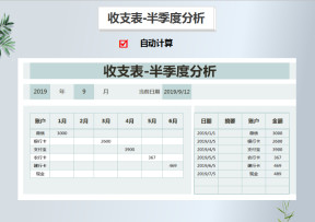 收支表-半季度分析