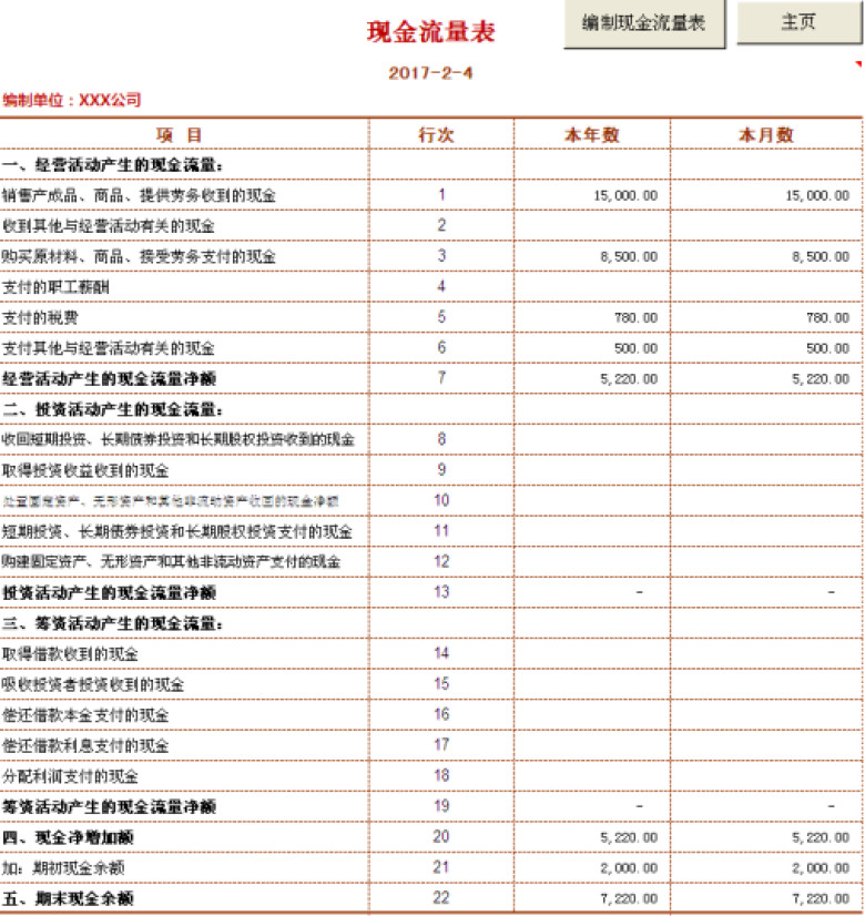 出纳管理系统(可生成现金流量表)