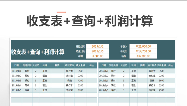 收支表+查询+利润计算