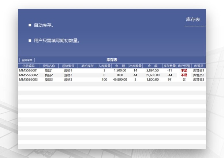 进销存系统